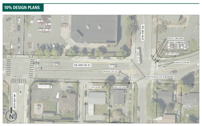 FOLLOWUP: 25th/Barton all-way stop, and other Metro proposals for Route 60